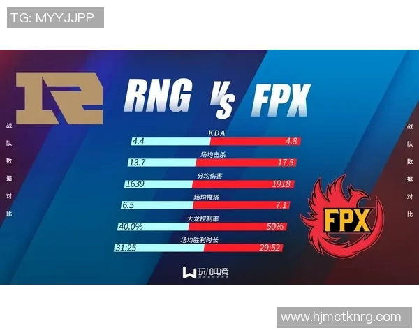 电竞比分国际邀请赛分析FPX团队意识与战术执行的表现