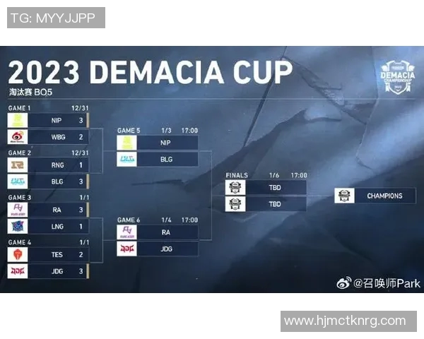 英雄联盟个人能力排行榜揭晓JDG战队荣登第七位引发热议实时数据