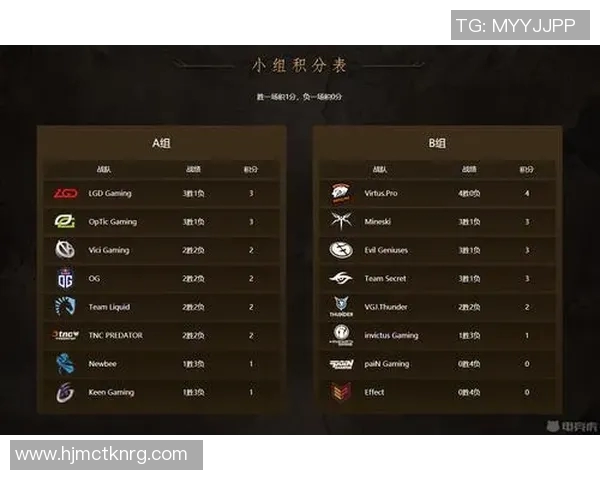 电竞新闻张静深度解析DOTA2游戏策略与技巧分享，助你提升游戏水平